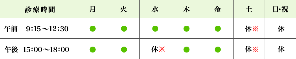 診療時間