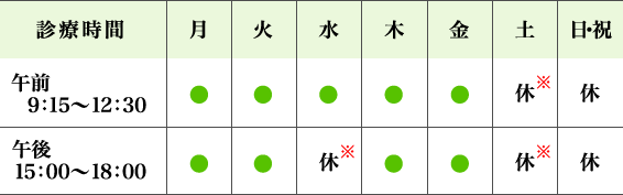 診療時間